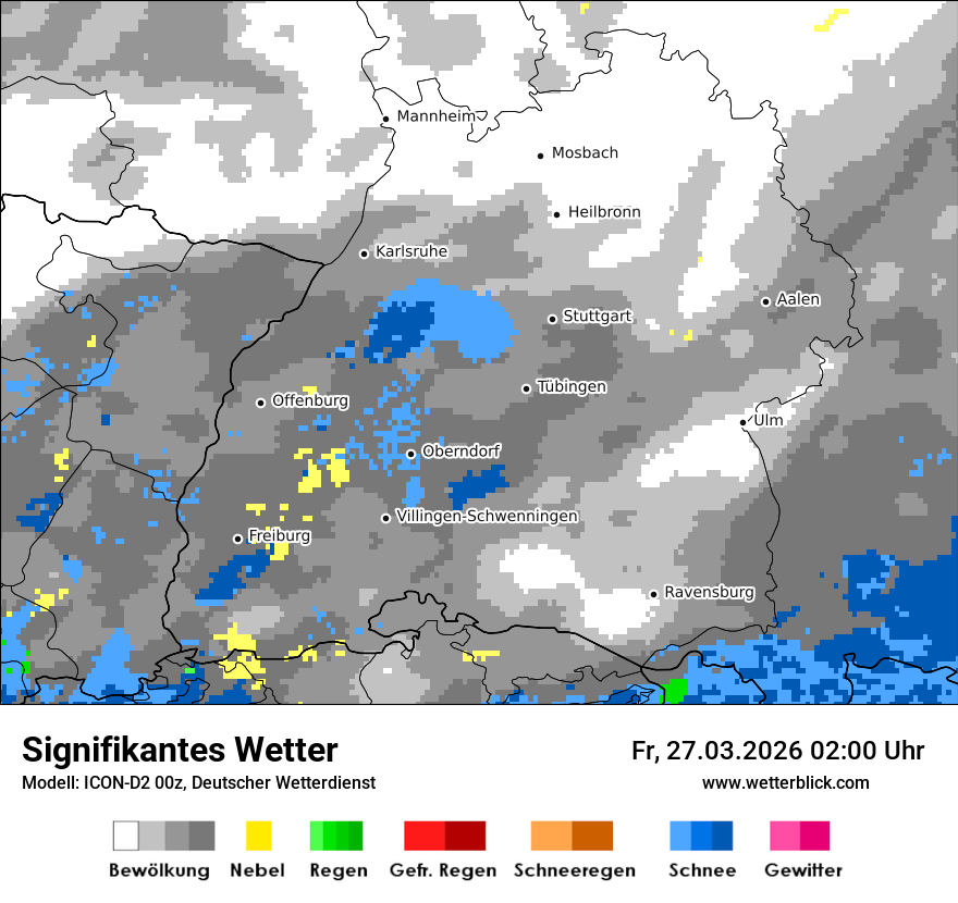 Signifikantes Wetter