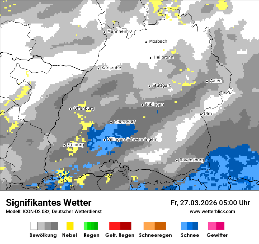 Signifikantes Wetter