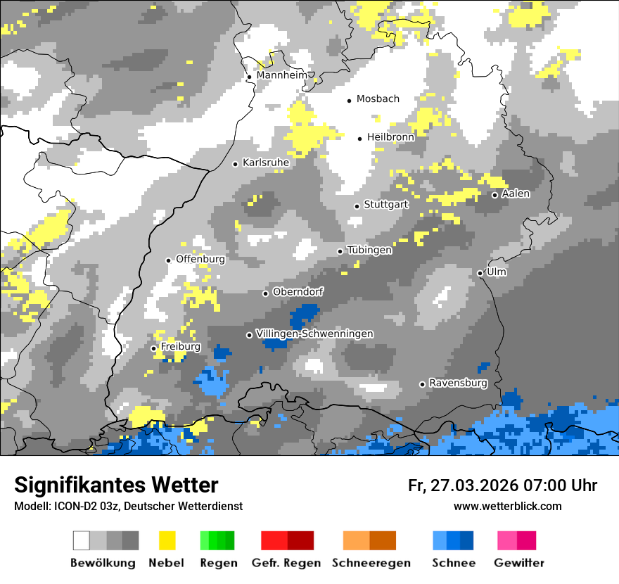 Signifikantes Wetter