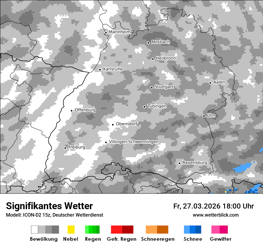 Signifikantes Wetter
