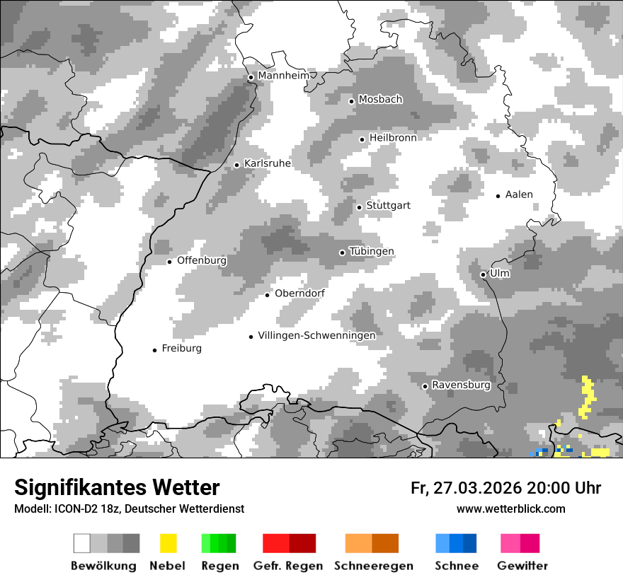 Signifikantes Wetter