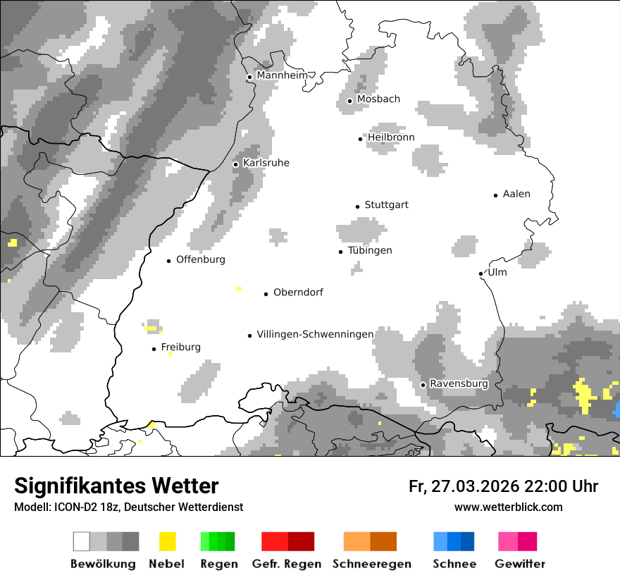 Signifikantes Wetter