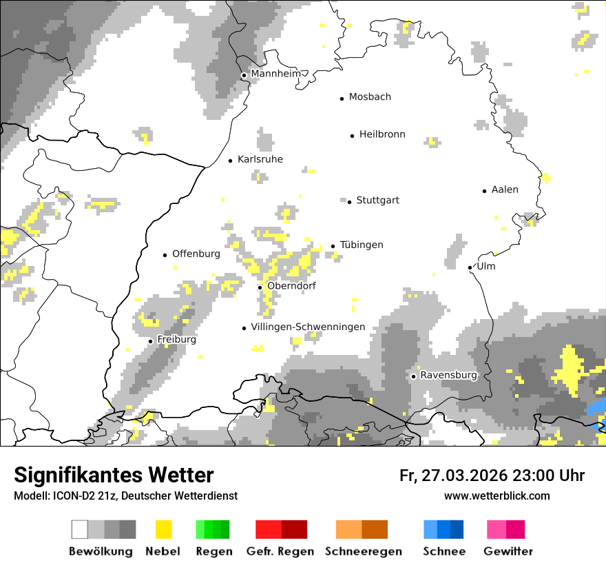 Signifikantes Wetter