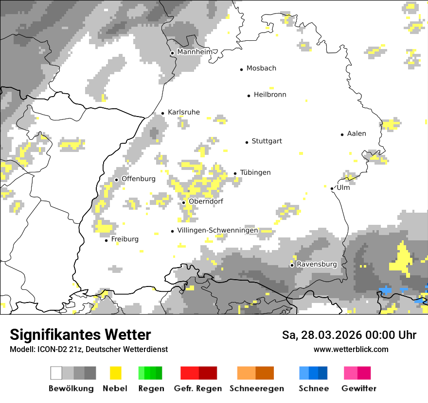 Signifikantes Wetter
