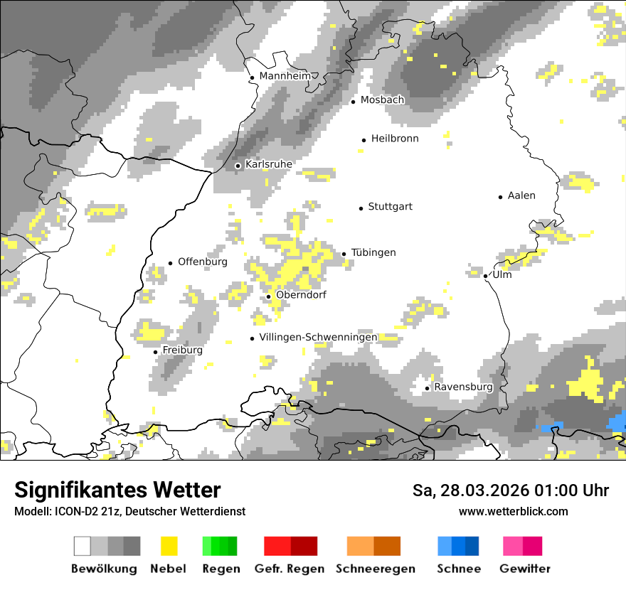Signifikantes Wetter