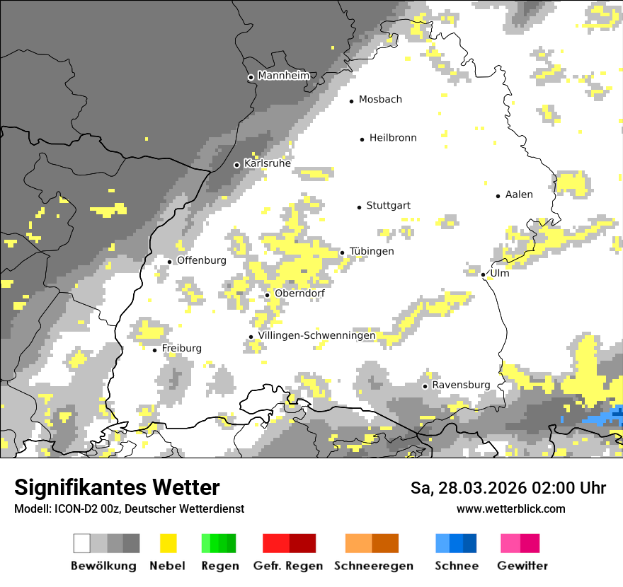 Signifikantes Wetter