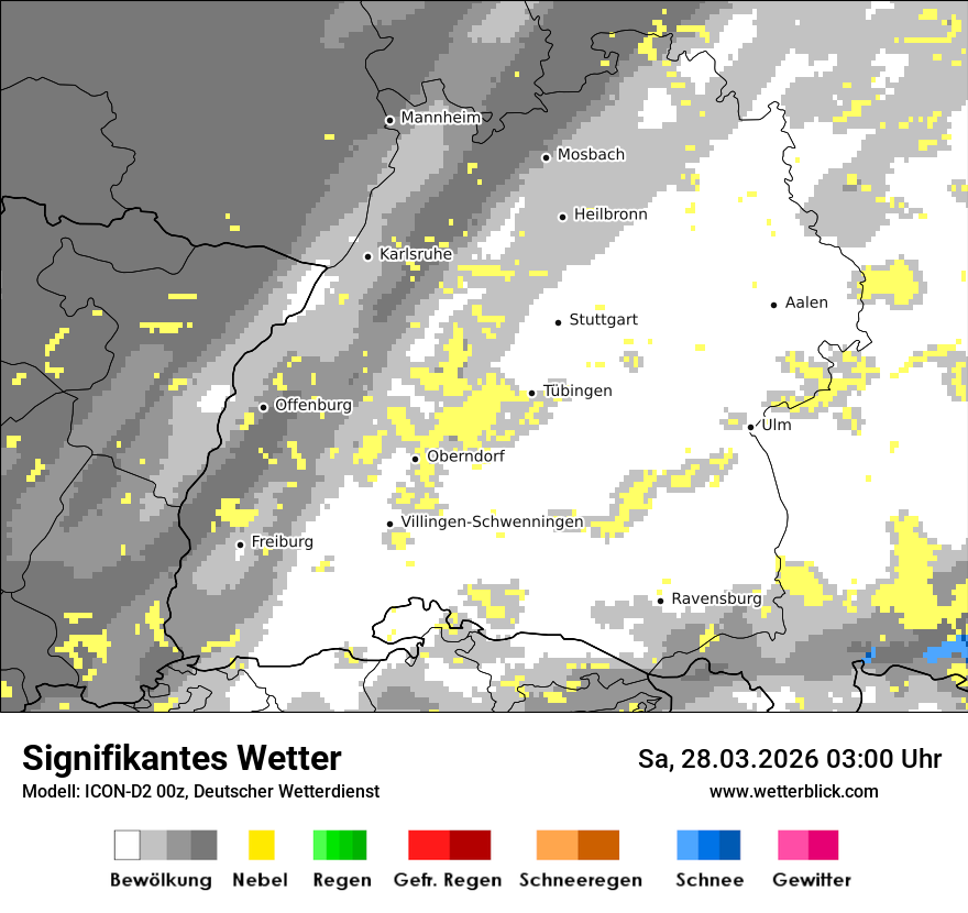 Signifikantes Wetter