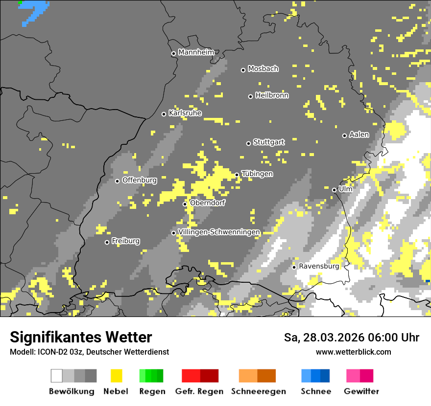 Signifikantes Wetter