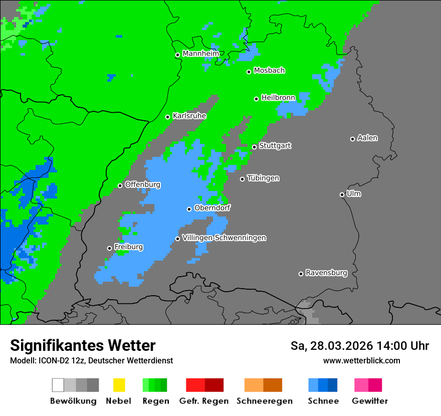 Signifikantes Wetter