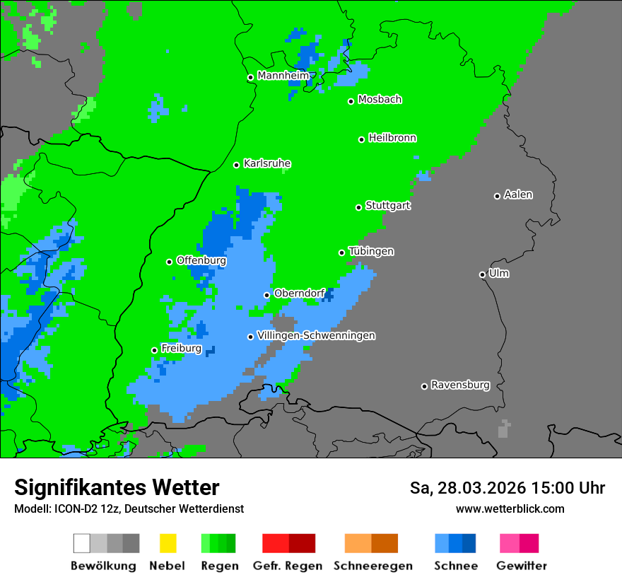 Signifikantes Wetter
