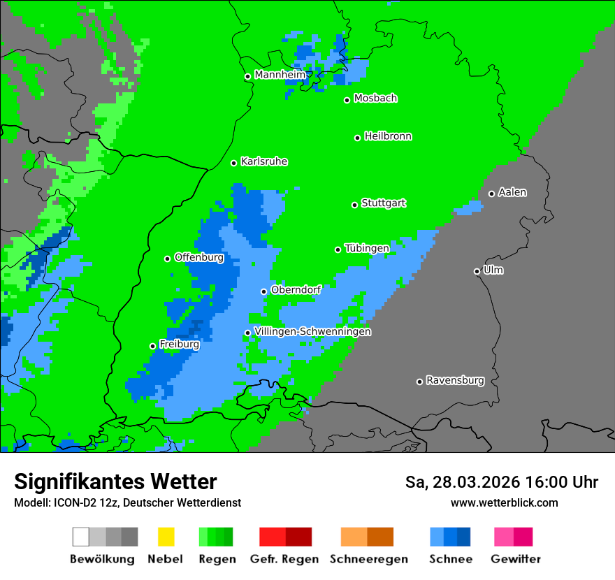 Signifikantes Wetter
