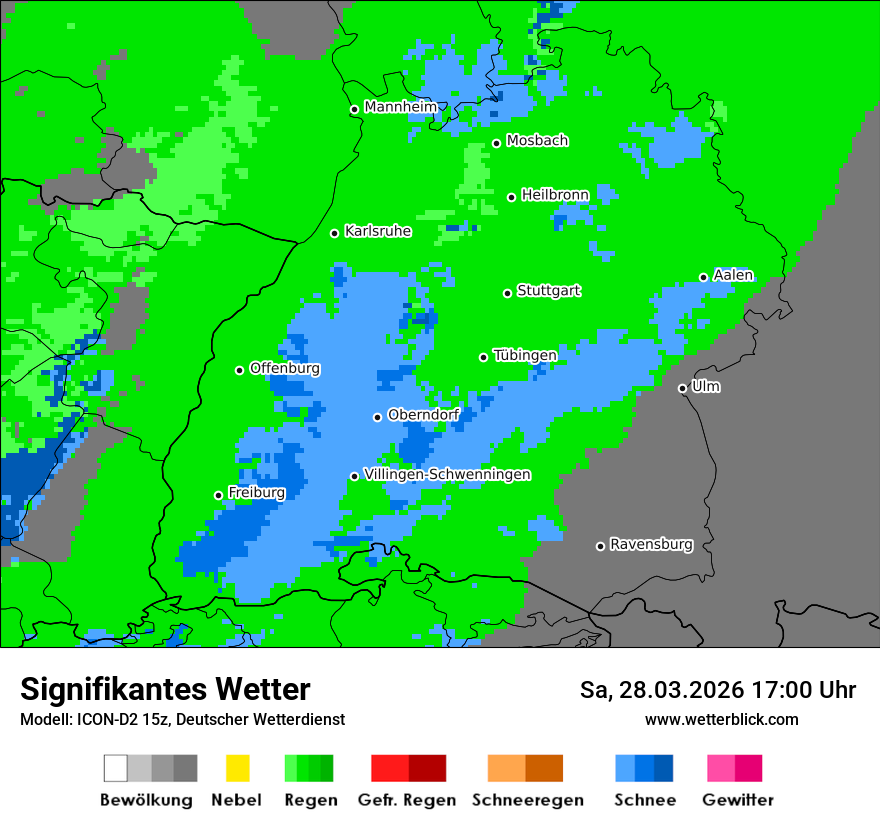 Signifikantes Wetter