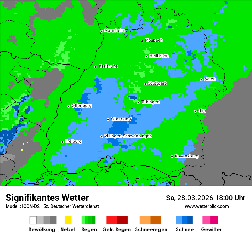 Signifikantes Wetter