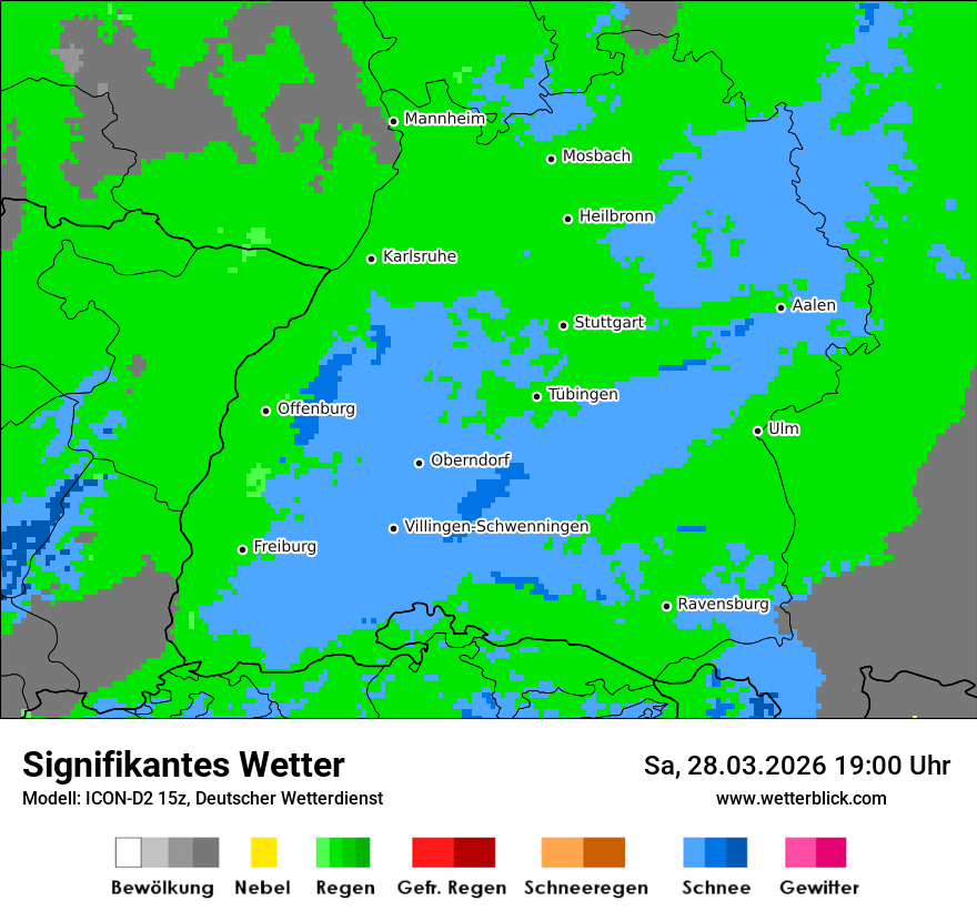 Signifikantes Wetter