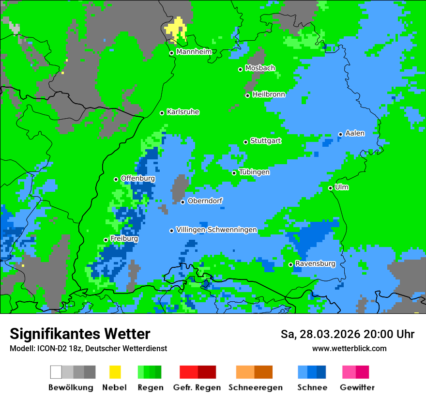 Signifikantes Wetter