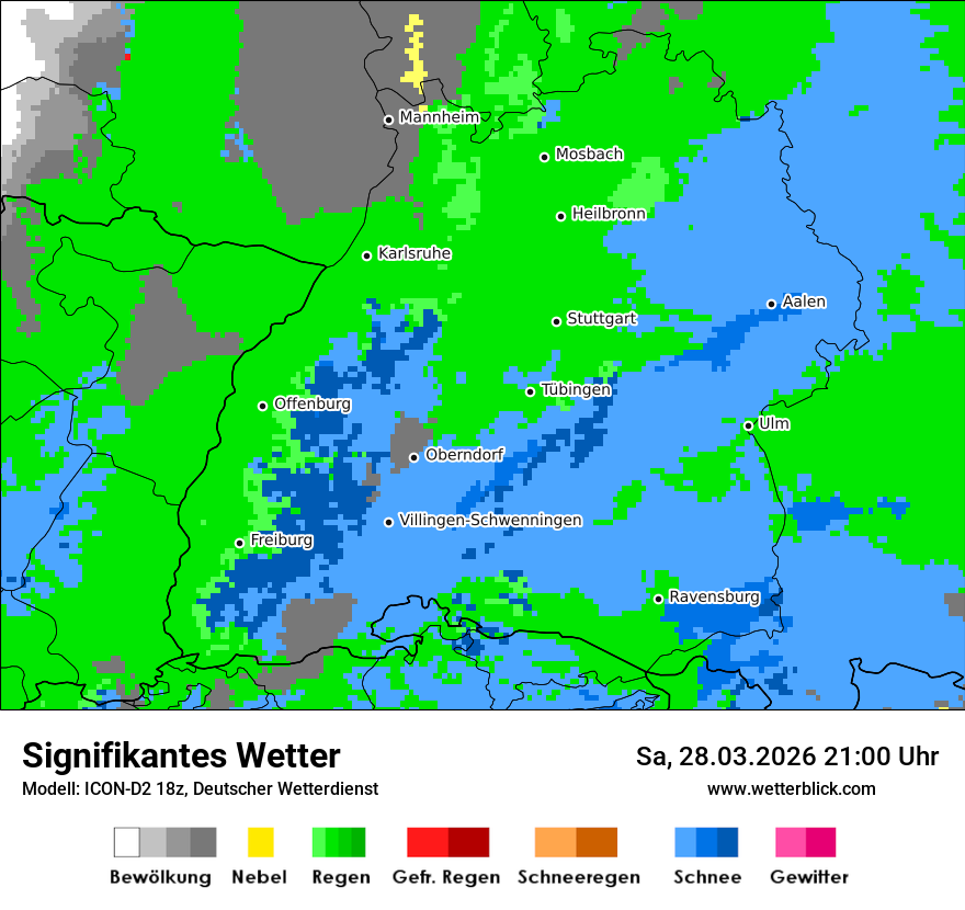 Signifikantes Wetter