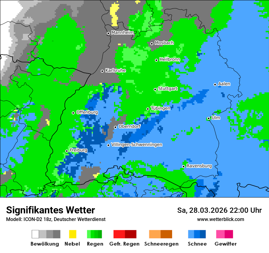 Signifikantes Wetter