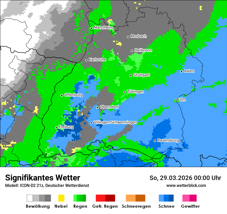 Signifikantes Wetter