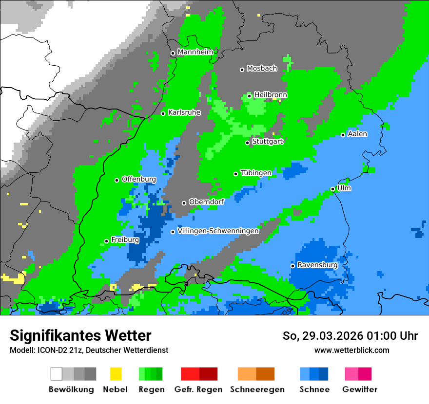Signifikantes Wetter