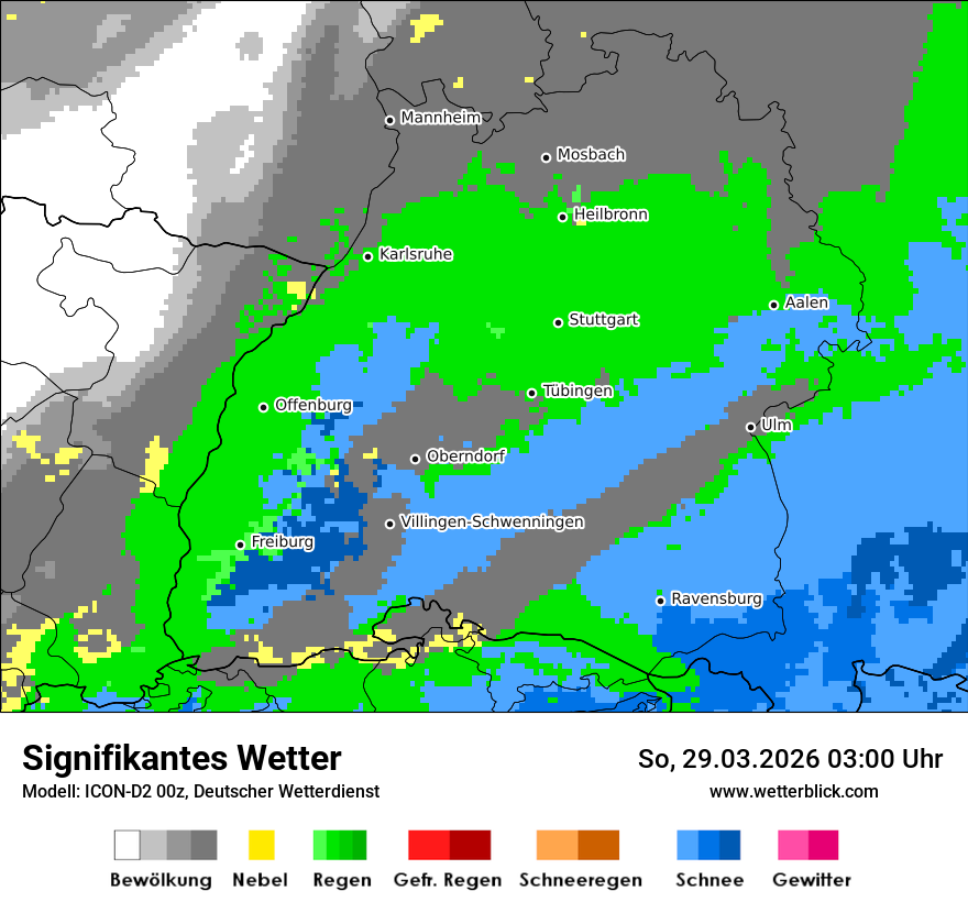 Signifikantes Wetter