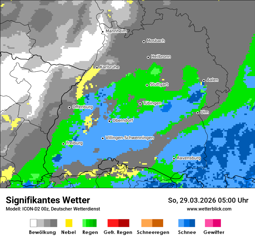 Signifikantes Wetter
