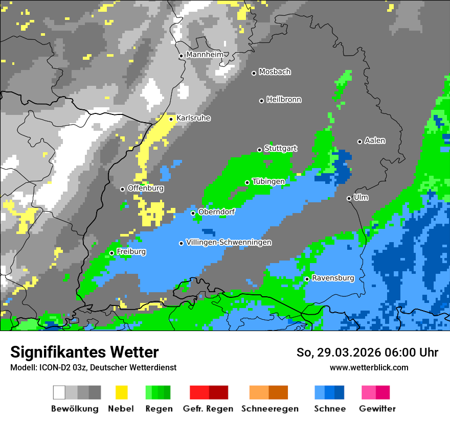 Signifikantes Wetter