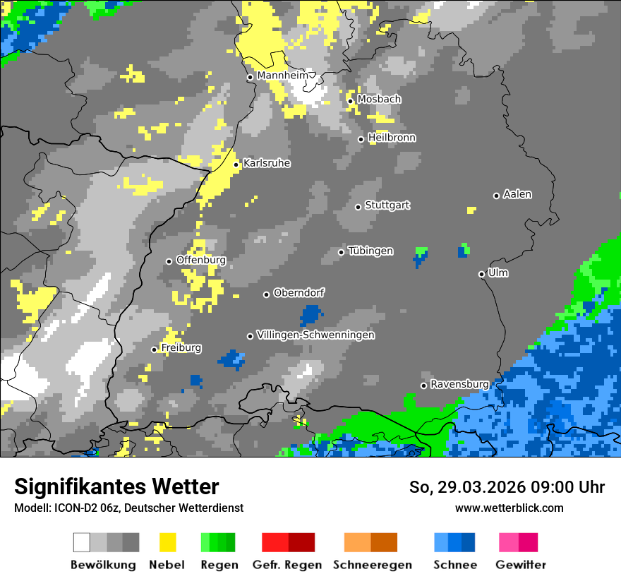 Signifikantes Wetter