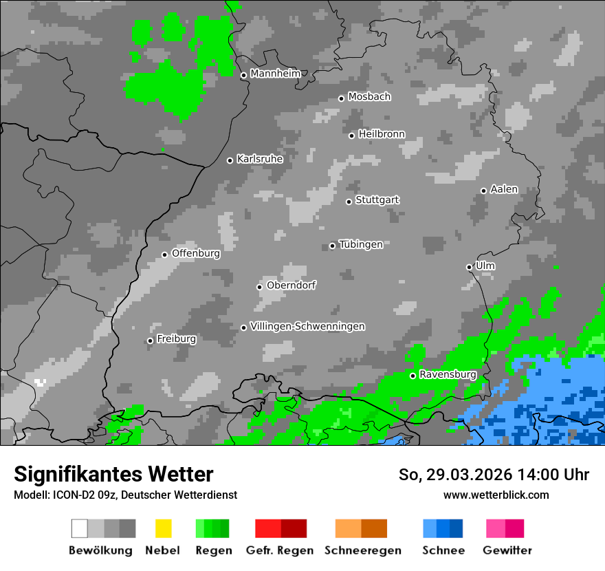 Signifikantes Wetter