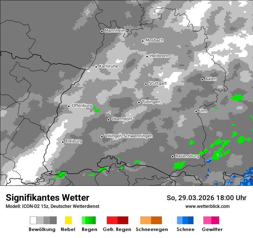 Signifikantes Wetter