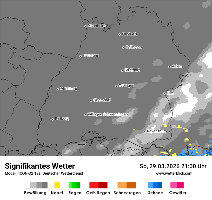 Signifikantes Wetter
