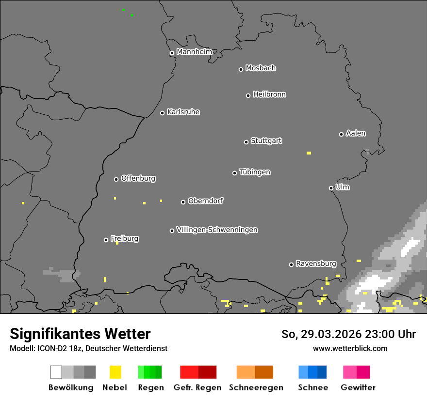 Signifikantes Wetter