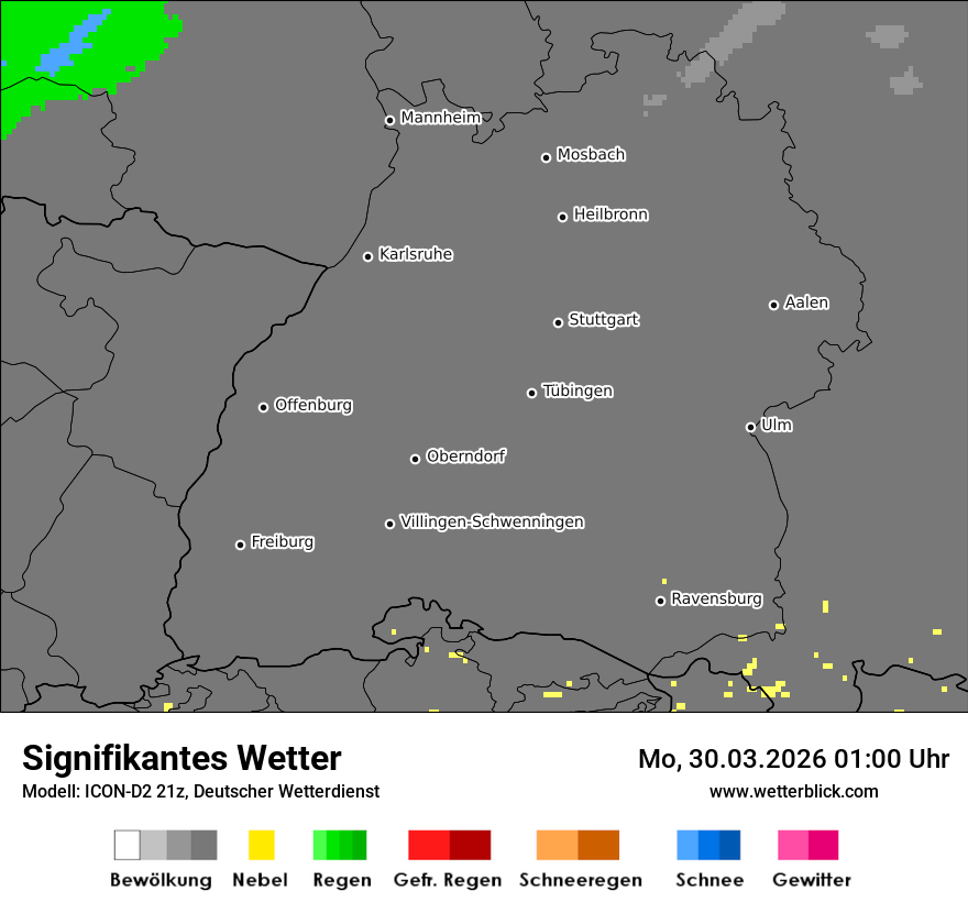 Signifikantes Wetter