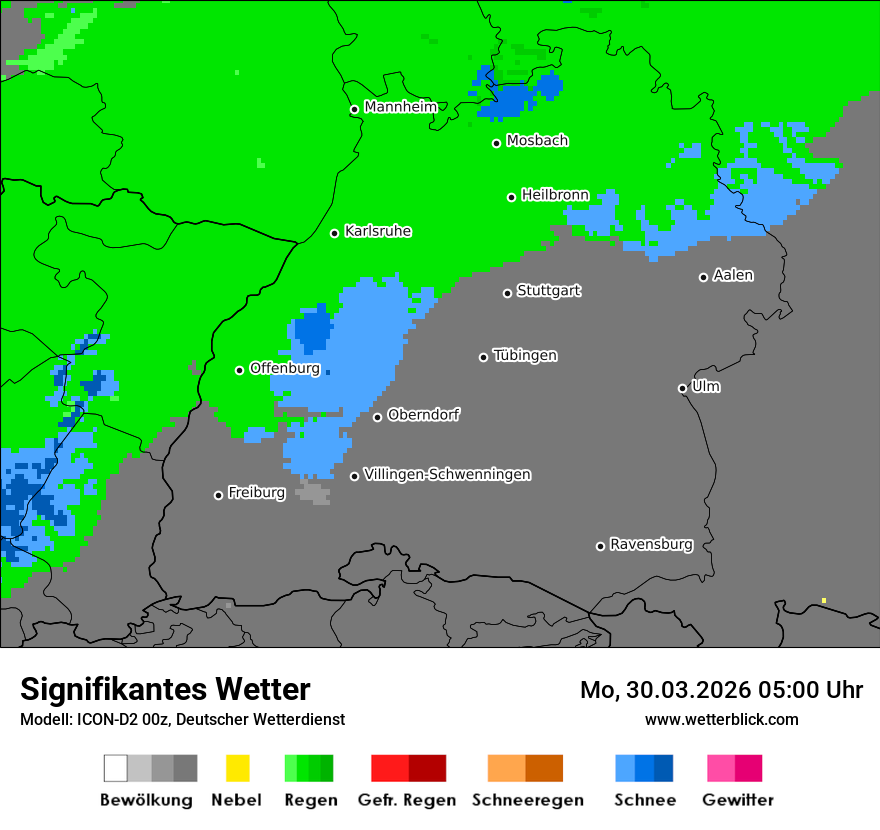 Signifikantes Wetter
