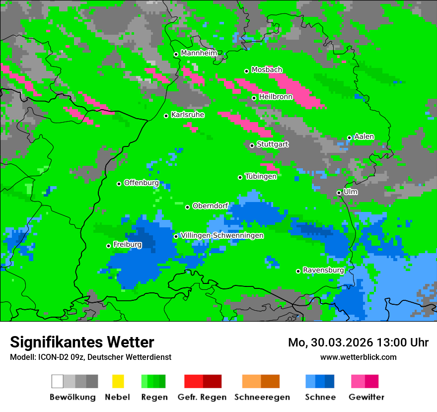 Signifikantes Wetter