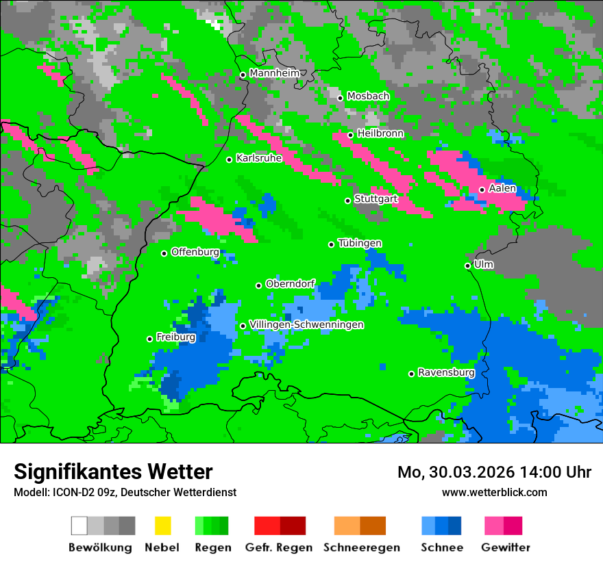 Signifikantes Wetter