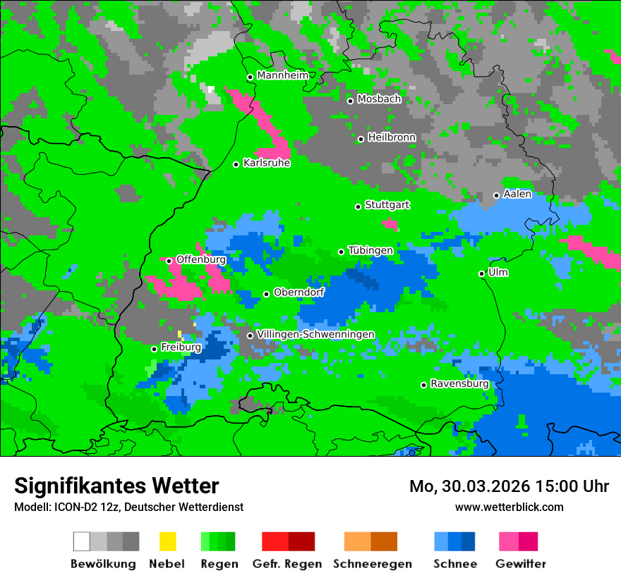 Signifikantes Wetter