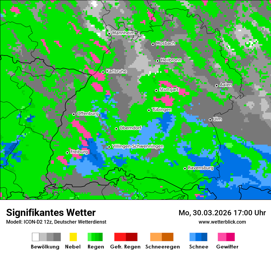 Signifikantes Wetter