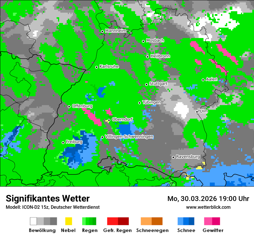 Signifikantes Wetter