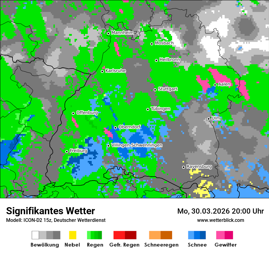 Signifikantes Wetter
