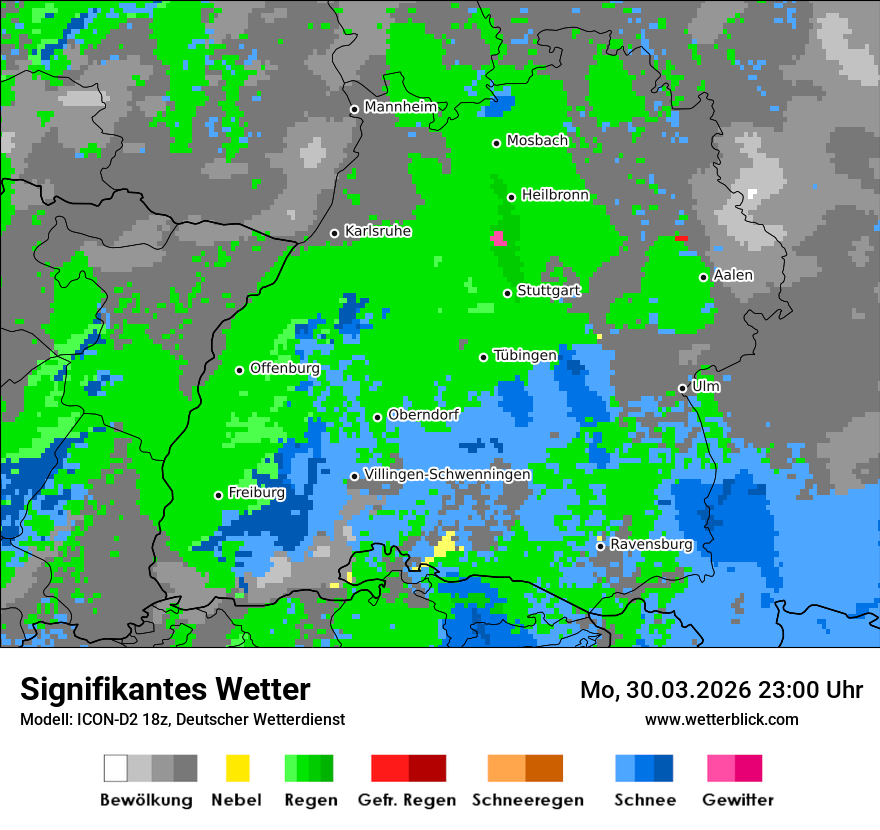 Signifikantes Wetter