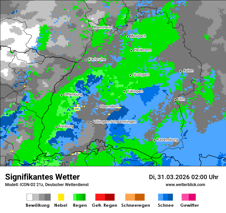 Signifikantes Wetter