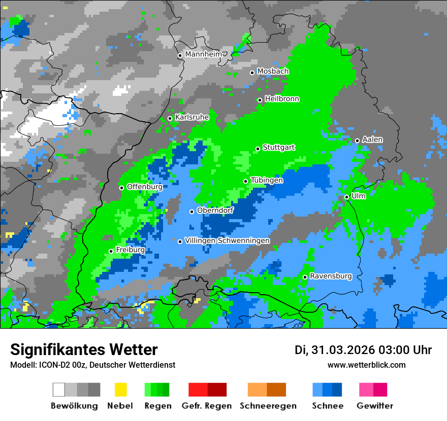 Signifikantes Wetter
