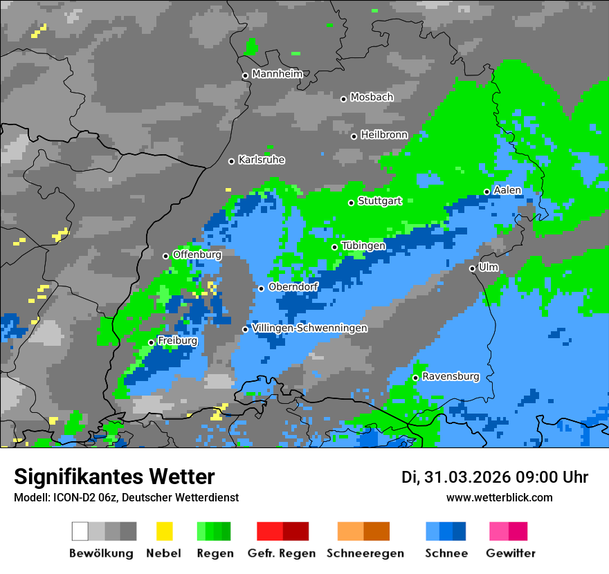 Signifikantes Wetter
