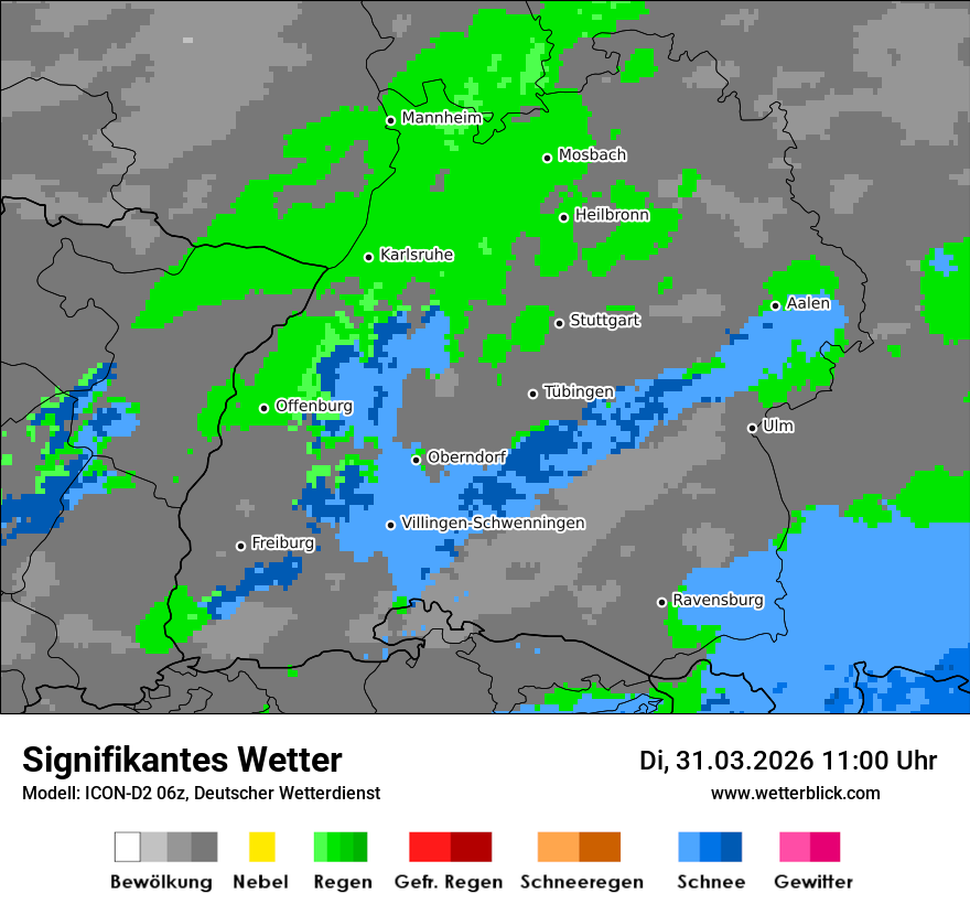 Signifikantes Wetter