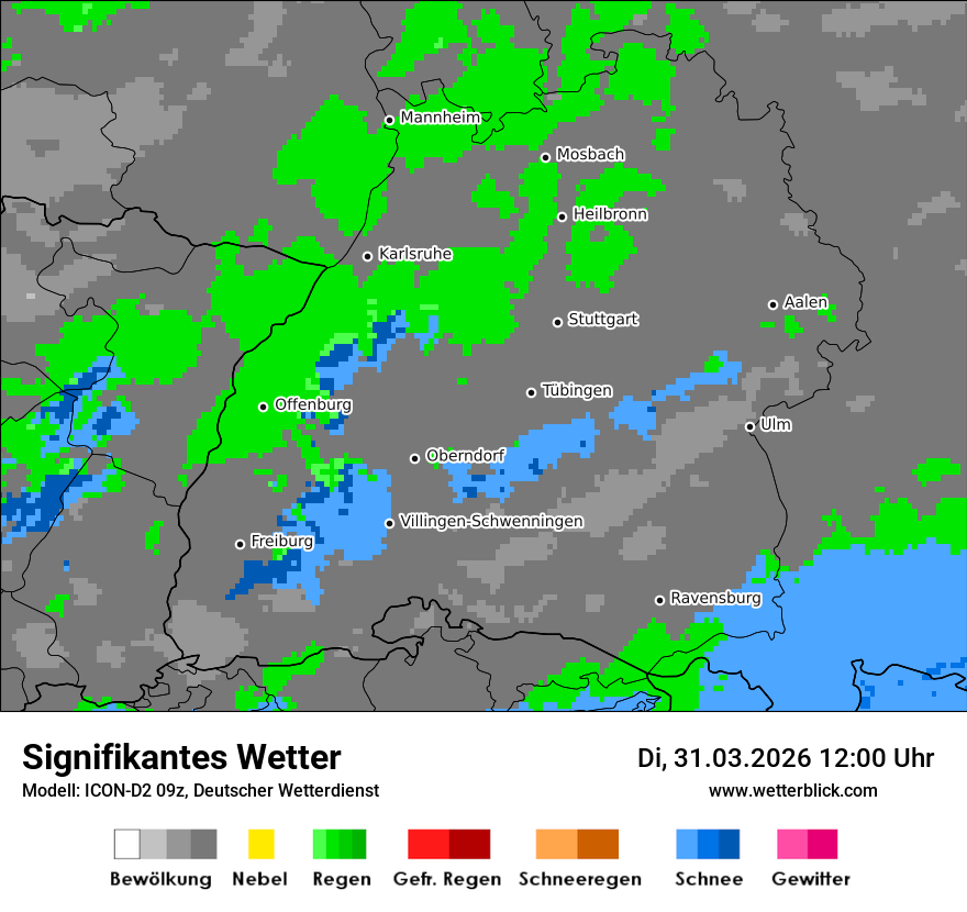 Signifikantes Wetter