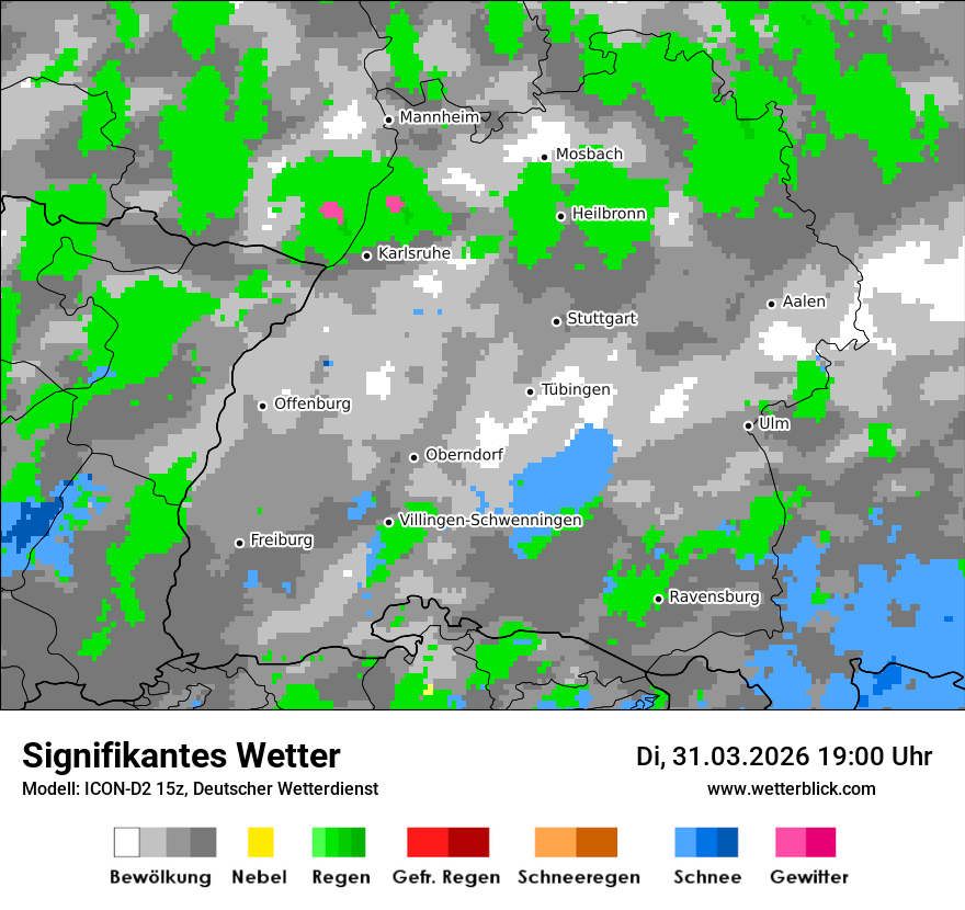Signifikantes Wetter