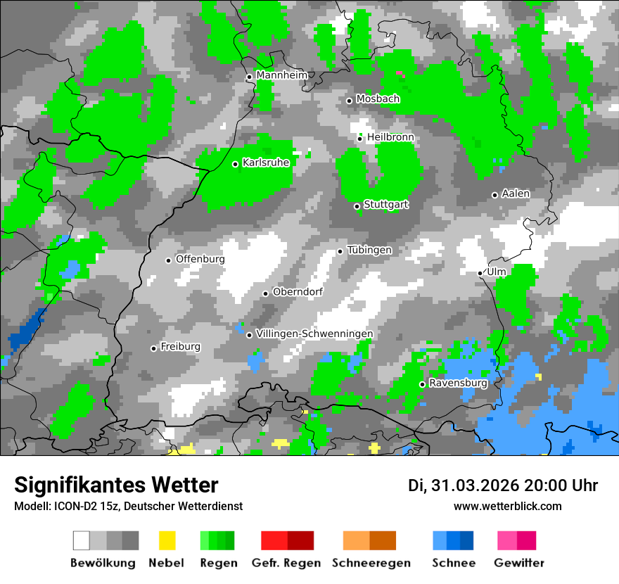 Signifikantes Wetter