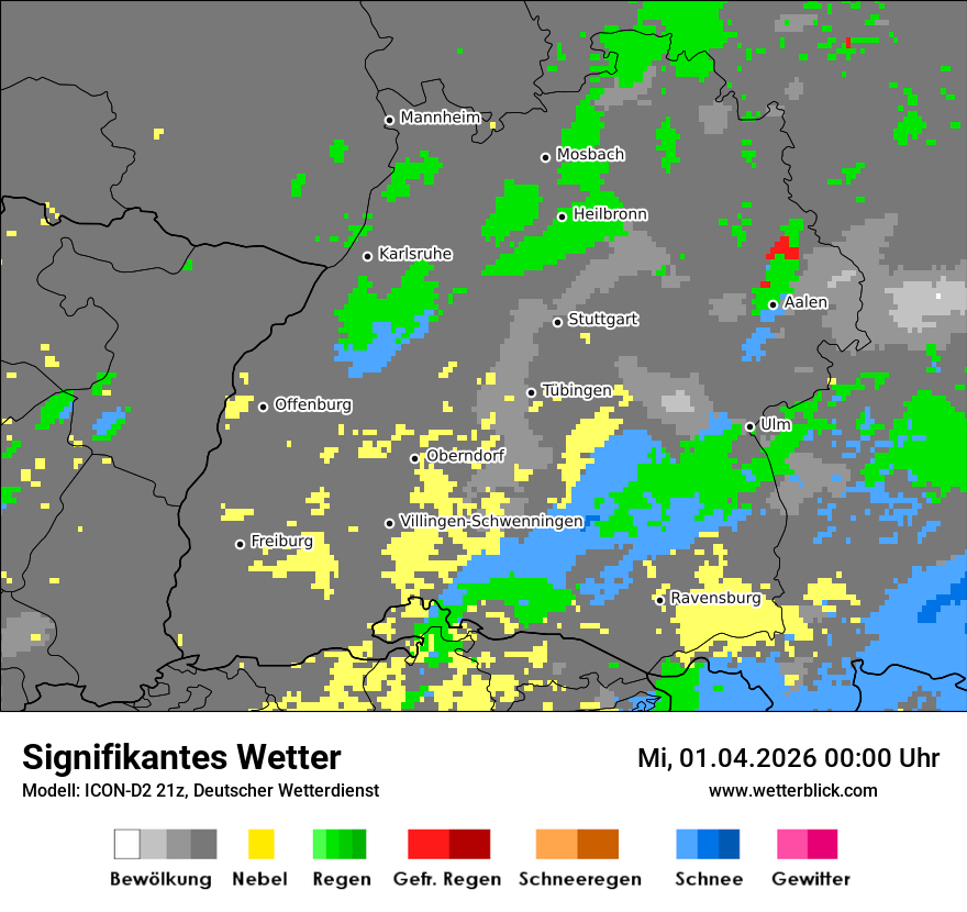 Signifikantes Wetter