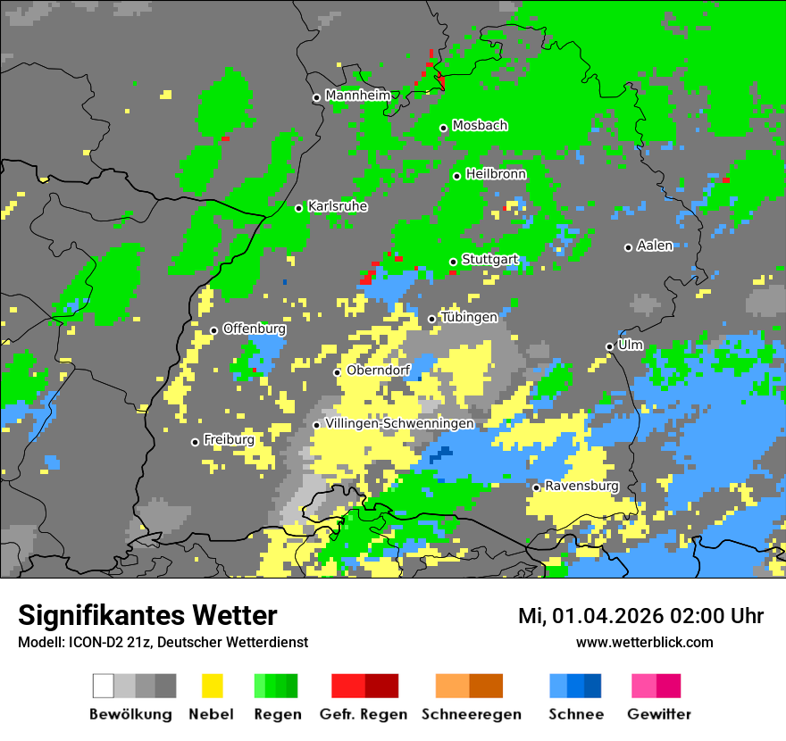 Signifikantes Wetter