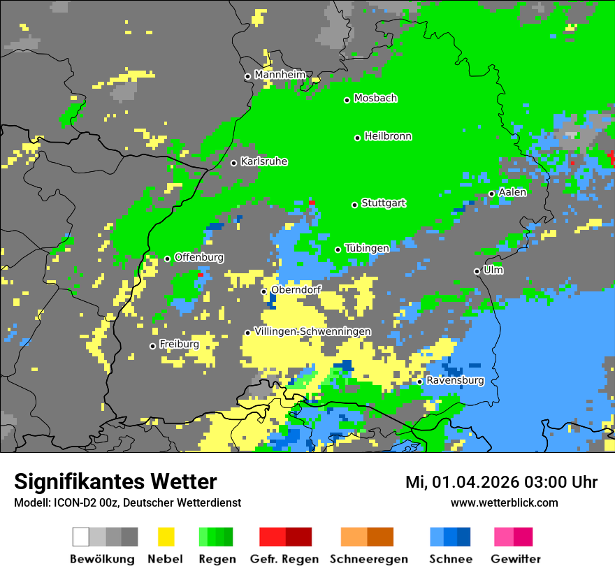 Signifikantes Wetter